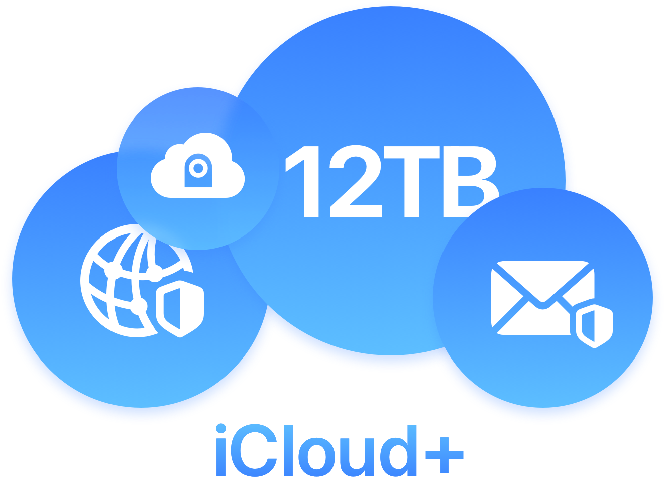 iCloud+ benefits graphic