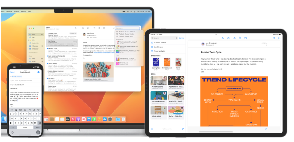 iCloudメール - Apple iCloud